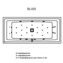 Гидромассажная ванна RIHO STILL SQUARE BLISS 170x75