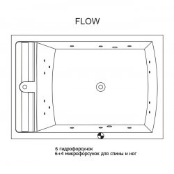 Гидромассажная ванна RIHO SAVONA FLOW 190x130