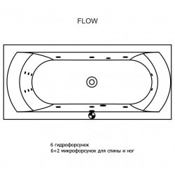 Гидромассажная ванна RIHO LINARES RIGHT FLOW 180x80 см