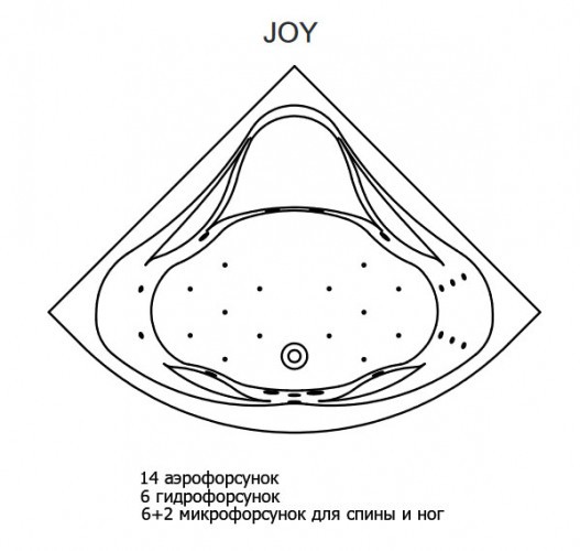 Гидромассажная ванна RIHO NEO JOY 140x140