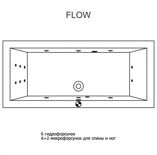 Гидромассажная ванна встраиваемая RIHO RETHINK CUBIC FLOW 200x90