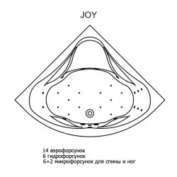 Гидромассажная ванна RIHO NEO JOY 150x150