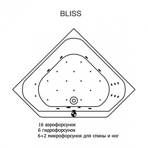 Гидромассажная ванна RIHO AUSTIN BLISS 145x145