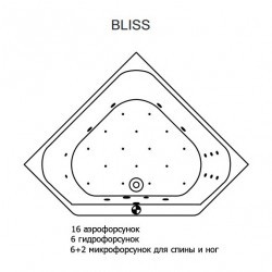 Гидромассажная ванна RIHO AUSTIN BLISS 145x145