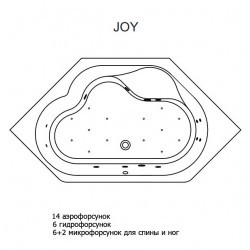 Гидромассажная ванна RIHO WINNIPEG JOY 145x145