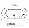 Гидромассажная ванна RIHO CAROLINA BLISS 180x80