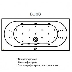 Гидромассажная ванна RIHO CAROLINA BLISS 180x80