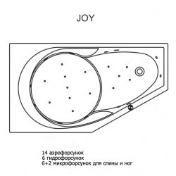 Гидромассажная ванна RIHO YUKON JOY 160x90 R