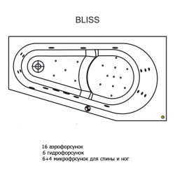 Гидромассажная ванна RIHO DELTA BLISS 160x80 см L