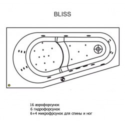 Гидромассажная ванна RIHO DELTA BLISS 160x80 см R
