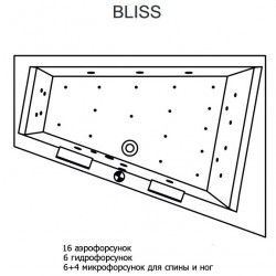 Гидромассажная ванна RIHO DOPPIO BLISS 180х130 см L