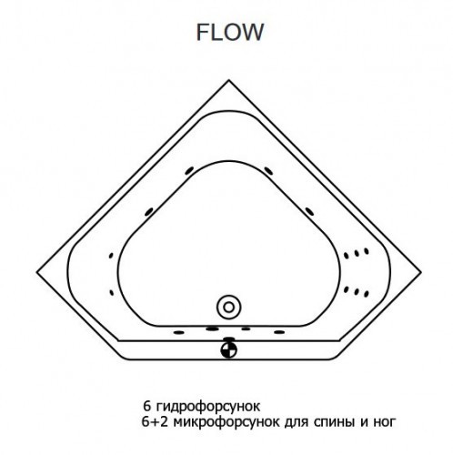 Гидромассажная ванна RIHO AUSTIN FLOW 145x145