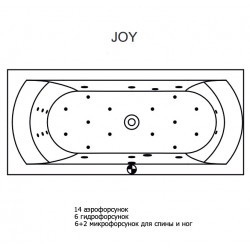 Гидромассажная ванна RIHO LINARES RIGHT JOY 170x75 см
