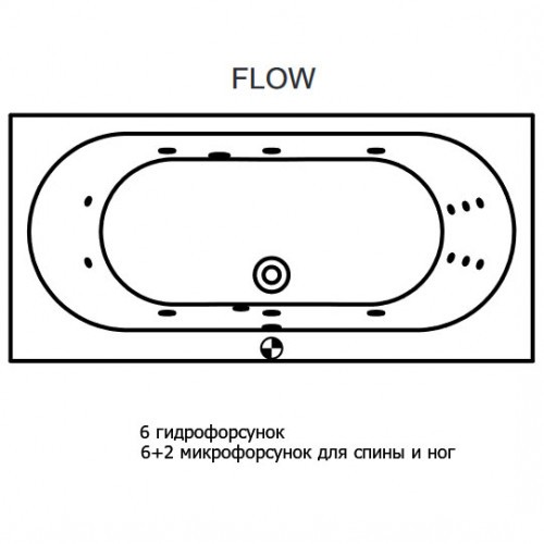 Гидромассажная ванна RIHO CAROLINA FLOW 170x80