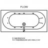Гидромассажная ванна RIHO CAROLINA FLOW 180x80