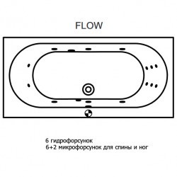 Гидромассажная ванна RIHO CAROLINA FLOW 180x80