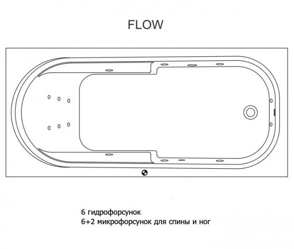 Гидромассажная ванна RIHO COLUMBIA FLOW 150x75