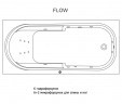Гидромассажная ванна RIHO COLUMBIA FLOW 150x75