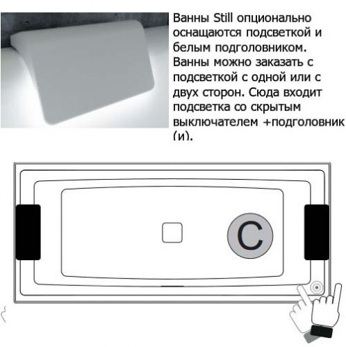 Акриловая ванна с подсветкой RIHO STILL SQUARE LED 170x75R/L, B100005005