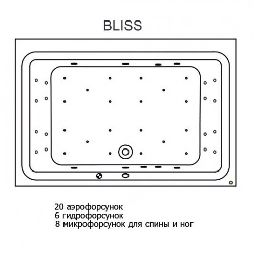 Гидромассажная ванна RIHO CASTELLO BLISS 180x120