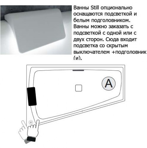 Акриловая ванна с подсветкой RIHO STILL SMART LED R 170x110, B101003005