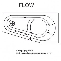 Гидромассажная ванна RIHO DELTA FLOW 160x80 см L