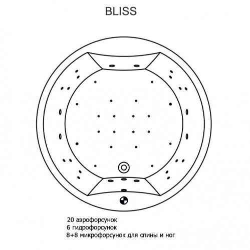 Гидромассажная ванна RIHO COLORADO BLISS 180x180