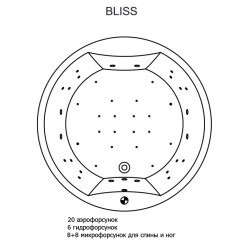 Гидромассажная ванна RIHO COLORADO BLISS 180x180