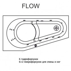 Гидромассажная ванна RIHO DELTA FLOW 160x80 см R