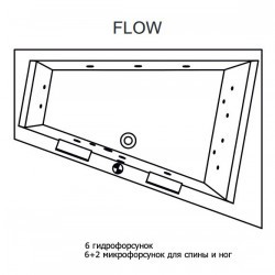 Гидромассажная ванна RIHO DOPPIO FLOW 180х130 см L