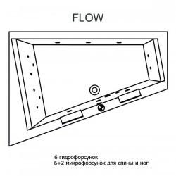 Гидромассажная ванна RIHO DOPPIO FLOW 180х130 см R