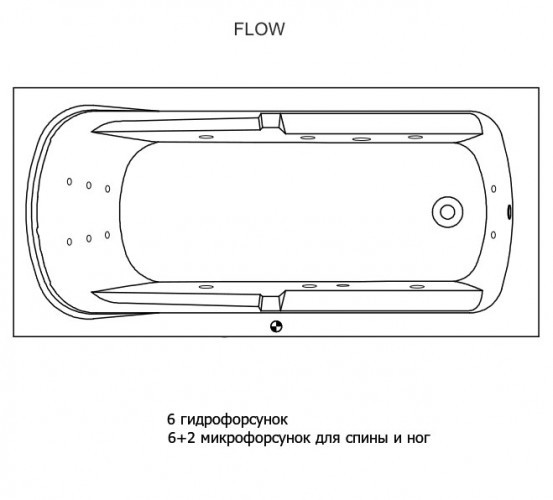 Гидромассажная ванна RIHO FUTURE FLOW 170x75