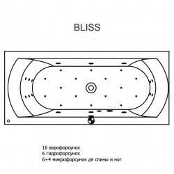 Гидромассажная ванна RIHO LIMA BLISS 200x90 см
