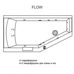 Гидромассажная ванна RIHO GETA FLOW 170x90 R