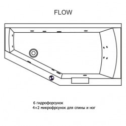 Гидромассажная ванна RIHO GETA FLOW 170х90 L