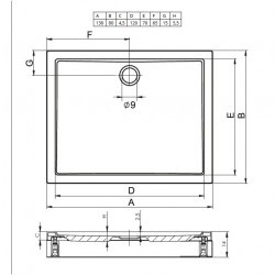 Акриловый душевой поддон Riho Davos 243 130x80 белый + панель DA7700500000000