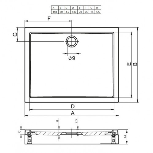 Акриловый душевой поддон Riho Davos 245 150x80 белый + панель DA7900500000000