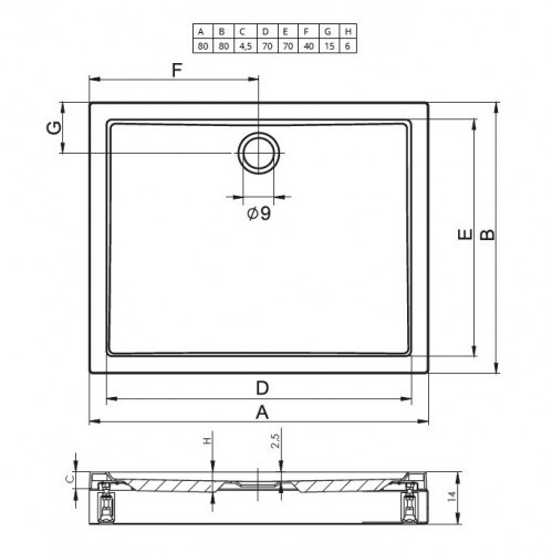 Акриловый душевой поддон Riho Davos 249 80x80 белый + панель DA5700500000000