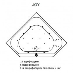 Гидромассажная ванна RIHO AUSTIN JOY 145x145