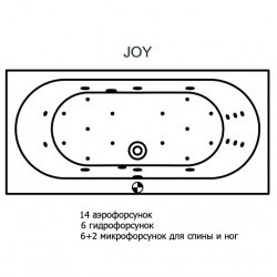 Гидромассажная ванна RIHO CAROLINA JOY 170x80