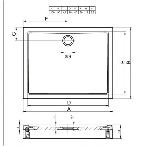 Акриловый душевой поддон Riho Davos 253 100x90 белый + панель DA6100500000000