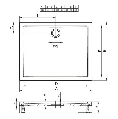 Акриловый душевой поддон Riho Davos 255 120x90 белый + панель DA6300500000000