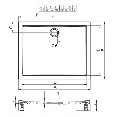 Акриловый душевой поддон Riho Davos 259 160x90 белый + панель DA6700500000000