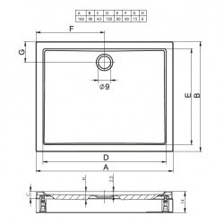 Акриловый душевой поддон Riho Davos 259 160x90 белый + панель DA6700500000000