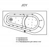 Гидромассажная ванна RIHO DELTA JOY 150x80 см L