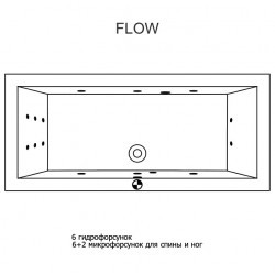 Гидромассажная ванна RIHO LUSSO FLOW 160x70