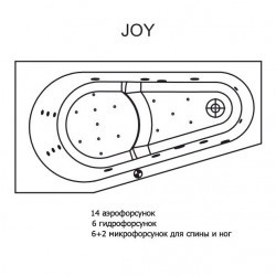 Гидромассажная ванна RIHO DELTA JOY 150x80 см R