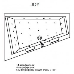 Гидромассажная ванна RIHO DOPPIO JOY 180х130 см R