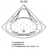 Гидромассажная ванна RIHO NEO BLISS 140x140