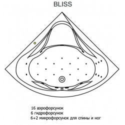 Гидромассажная ванна RIHO NEO BLISS 140x140